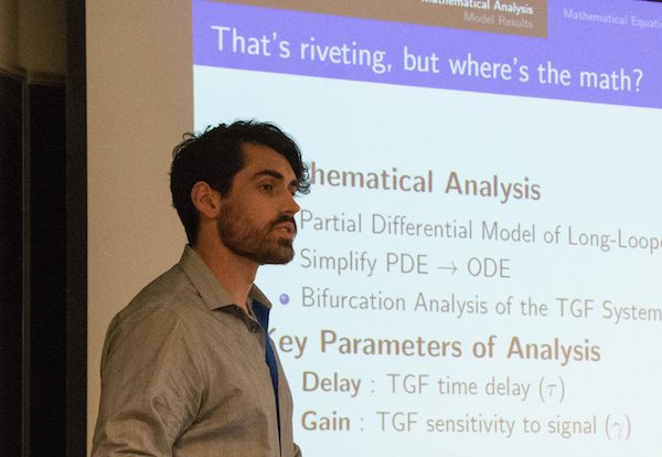Northfield Undergraduate Math Symposium
