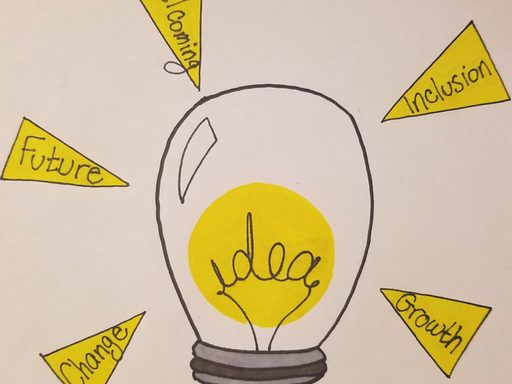 Idea doodle