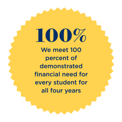 we meet 100 percent of demonstrated financial need for every student for all four years